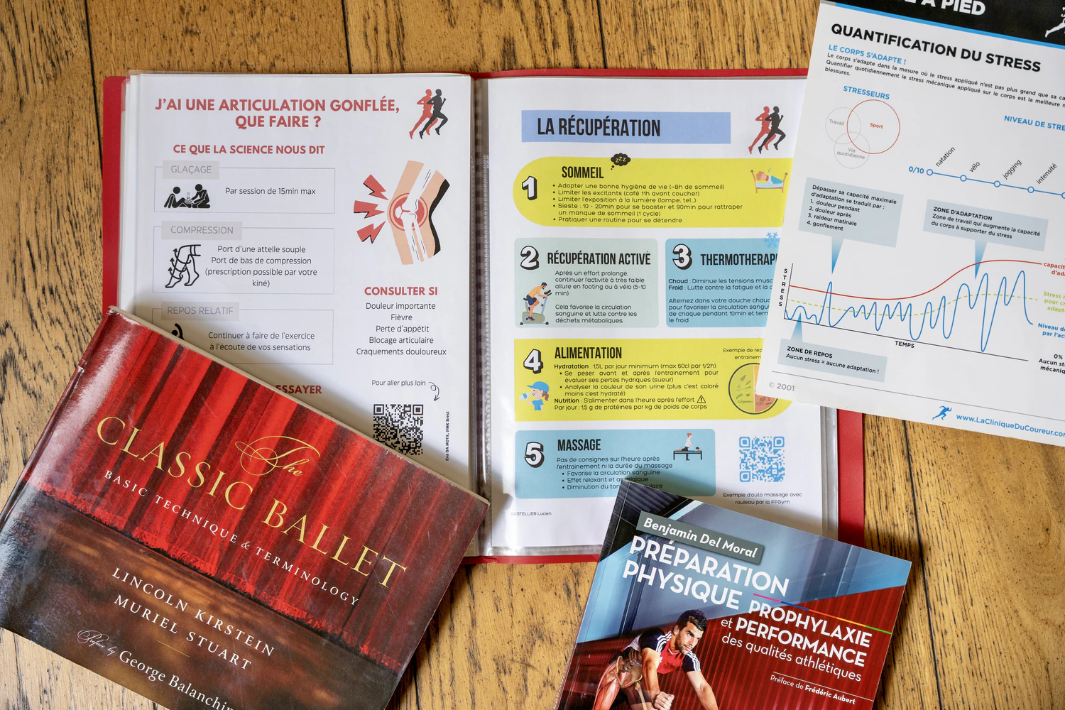 Books on ballet, physical therapy, athletic training.